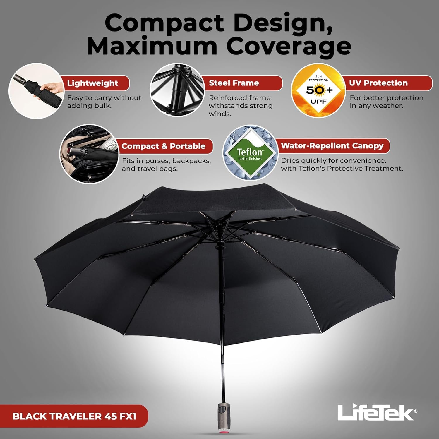 LifeTek Premium Travel Umbrella – Windproof & Compact for Men & Women, Automatic Open Close, Fits in Purse Laptop Bag or Backpack, Strong Frame for Heavy Rain & Sun UV Protection